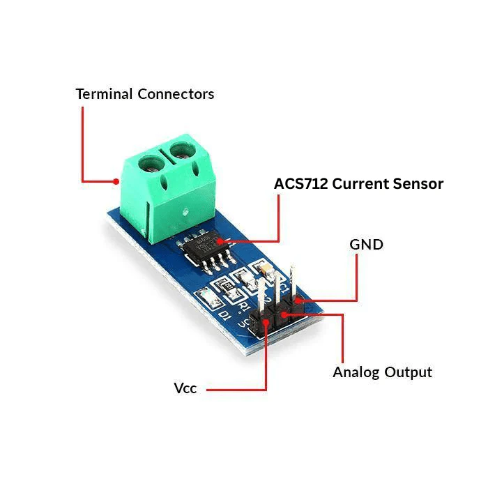 30A ACS712 Current Sensor - Image 4