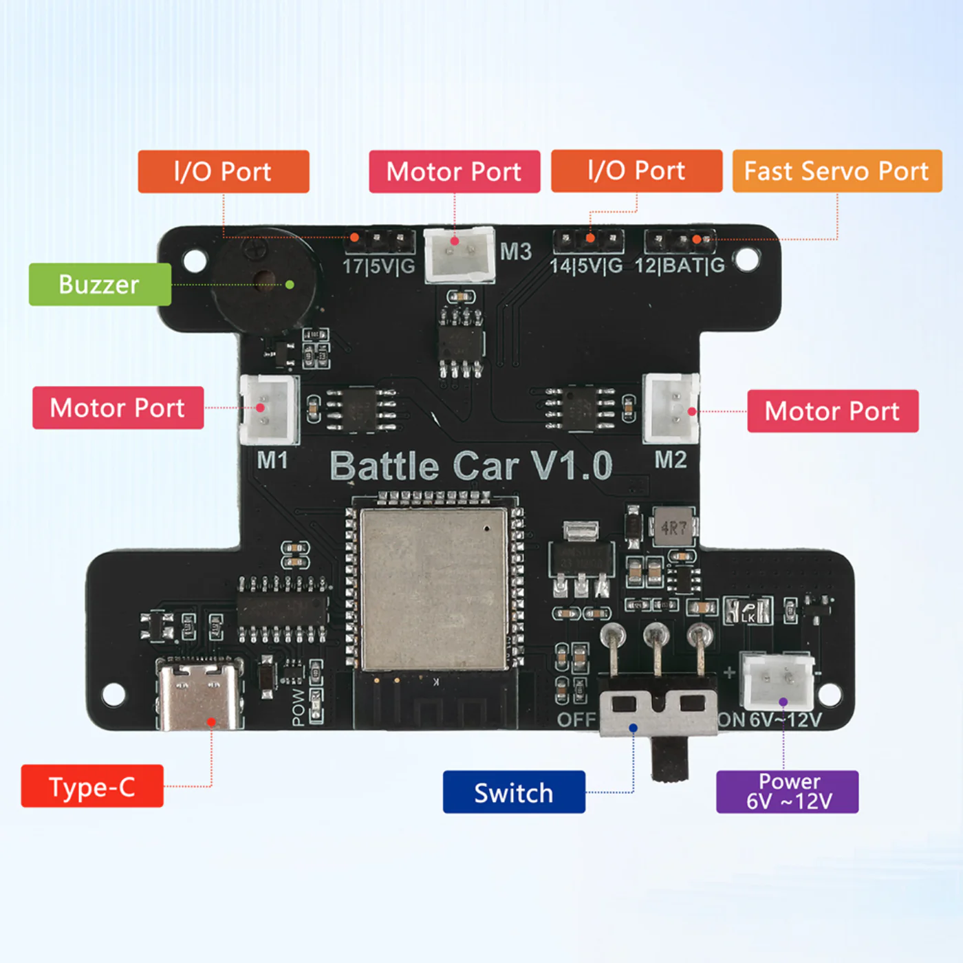 ACEBOTT QD028 ESP32 2-in-1 Football & Battle Car Robotics Kit - Image 5