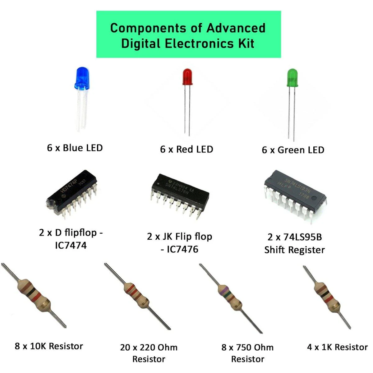 Advanced Digital Electronics Kit - Image 3