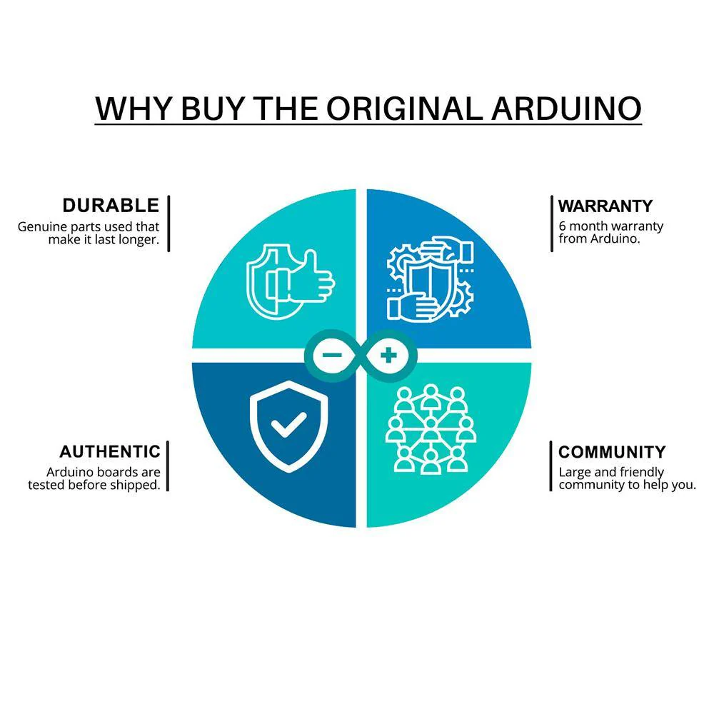 Arduino MKR WIFI 1010 ABX00023 - Image 5