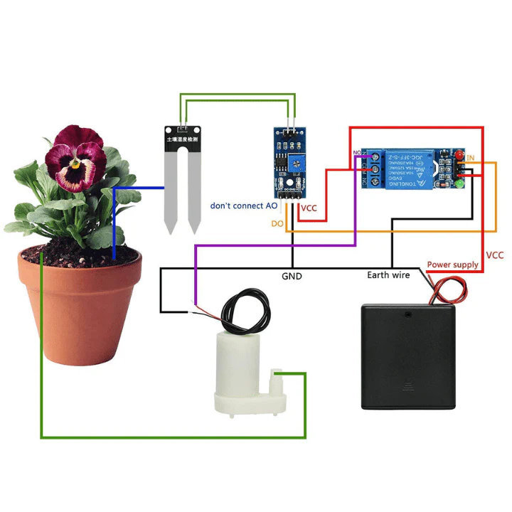 Automatic Plant Watering System Kit - Image 5