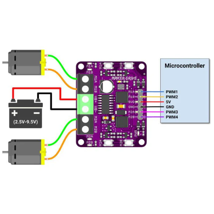 Cytron Maker Drive H-Bridge Motor Driver for Beginner - Image 5