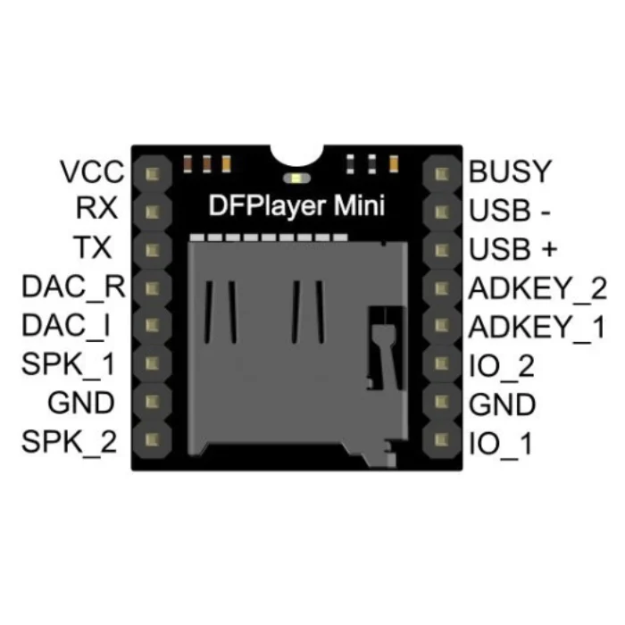 Mini DF MP3 Player Module MP3-TF-16P - Image 10