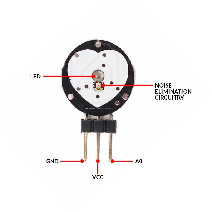 Heart Rate Pulse Sensor Module ( Pack of 25) - Image 2