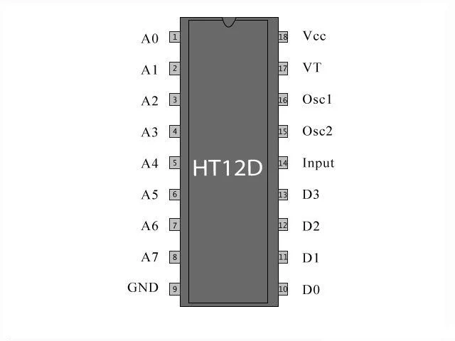 HT12D Decoder IC - Image 3