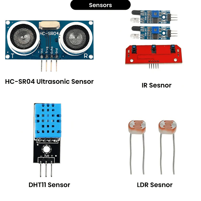 IoT and DIY Smart Car Starter Kit - Image 3