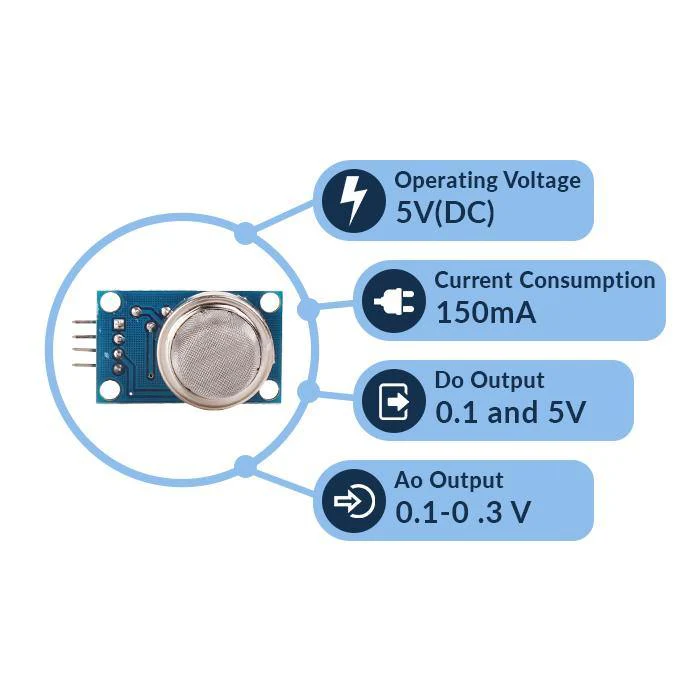 MQ-8 Gas Sensor Module For Hydrogen Gas Detector Module - Image 4