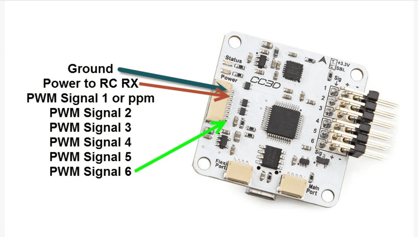 Openpilot CC3D Flight Controller - Image 6