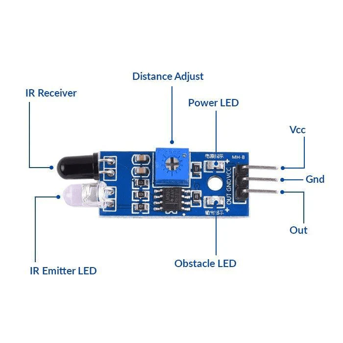 HC-SR501 PIR Sensor (Passive Infrared Sensor) + IR Proximity Sensor - Image 6