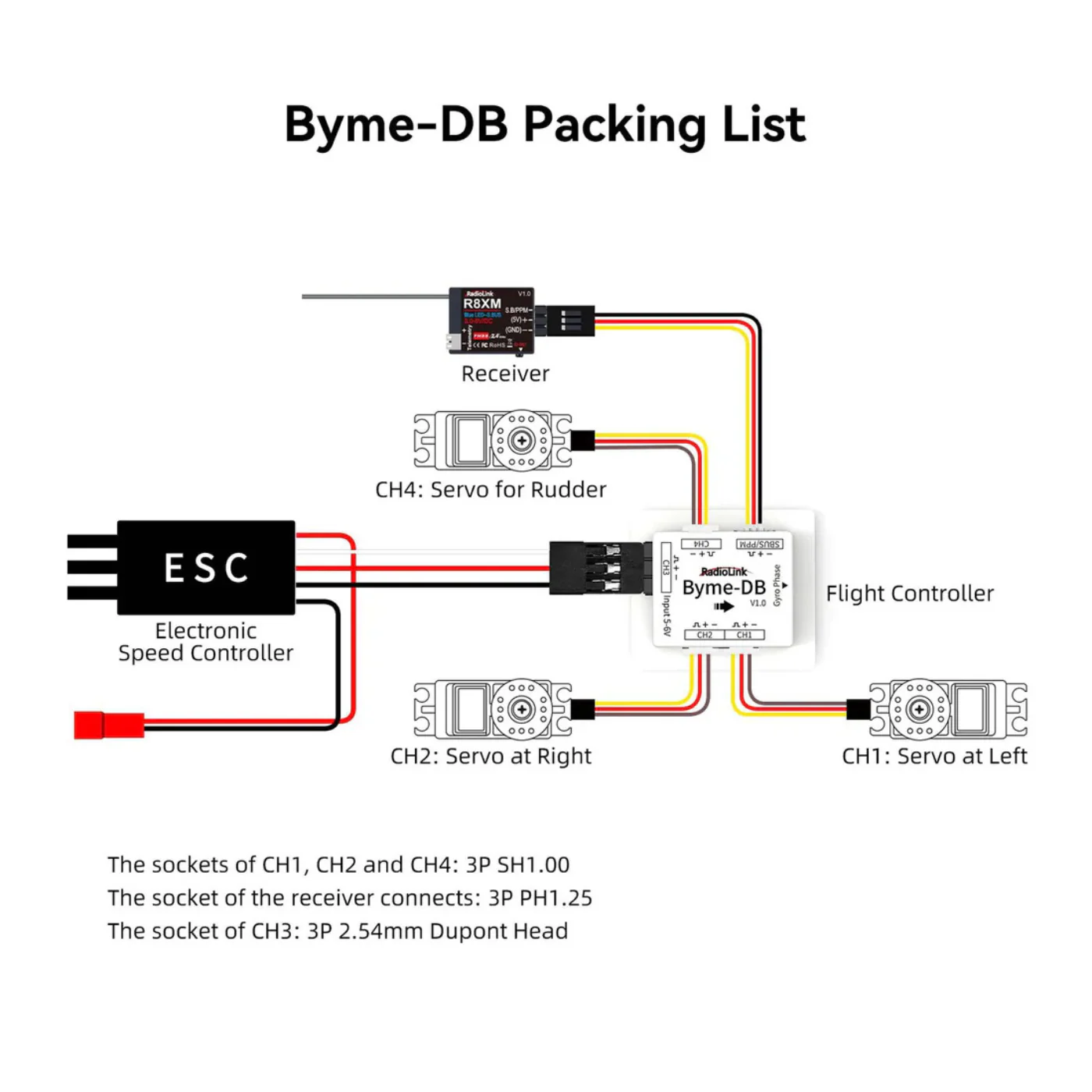 Radiolink Byme-DB 4 Channel 3-Axis Flight Controller with Gyro Stabilizer for RC Planes - Image 4