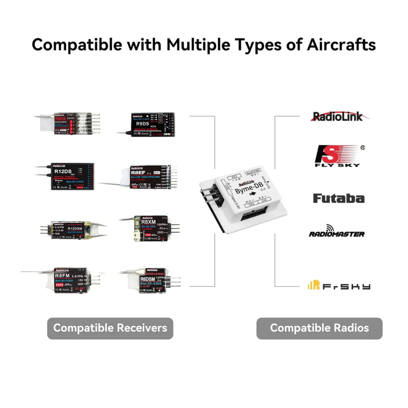 Radiolink Byme-DB 4 Channel 3-Axis Flight Controller with Gyro Stabilizer for RC Planes - Image 5