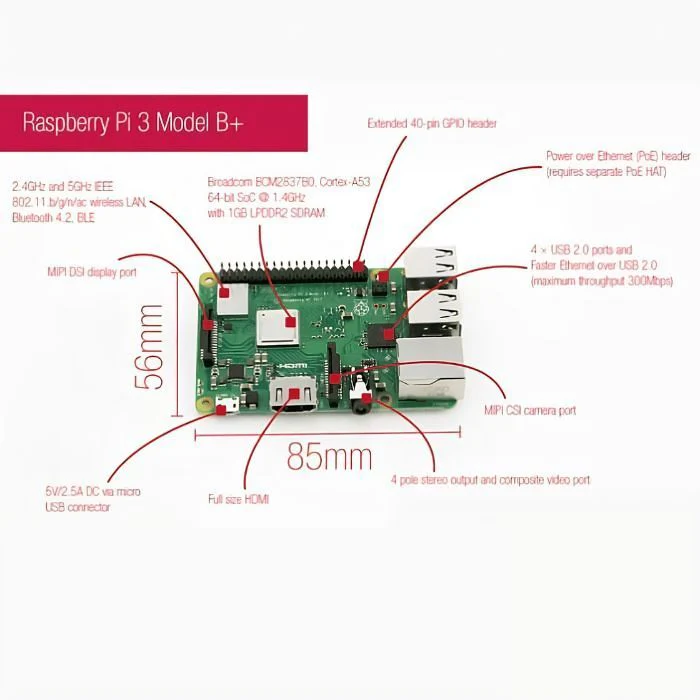 Raspberry Pi 3B+ - Image 4