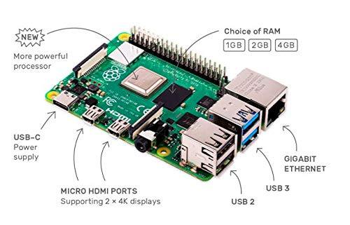 Raspberry Pi 4 Model B 1GB Ram - Image 3