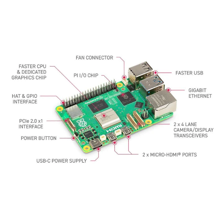 Raspberry Pi 5 Model 2GB RAM - Image 6