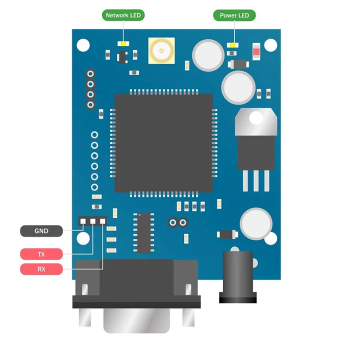 SIM7670C 4G LM137 with Antenna(GSM 4G Foldable)- ADIY - Image 4