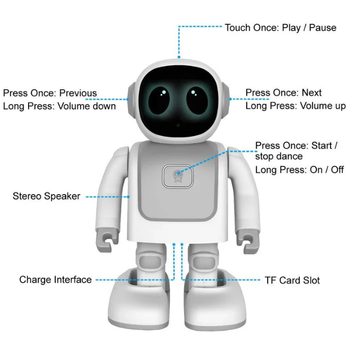 Spaceman Programmable Artificial Intelligent Robot for Kids with Voice Control, App Control, Music, Dance, Chargeable Battery - Image 4