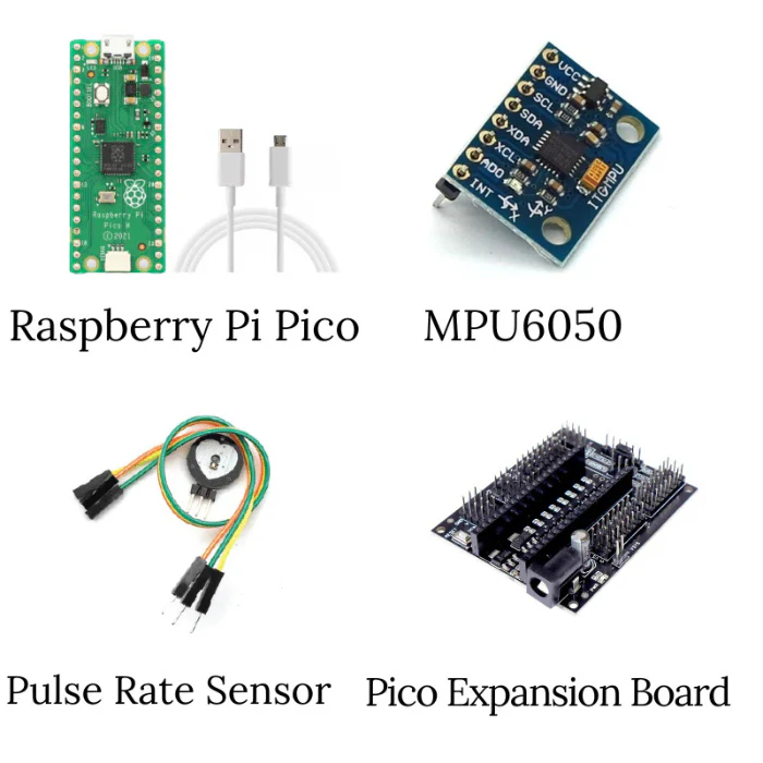 TinyML DIY Fitness Tracker using Raspberry Pi Pico - Image 4