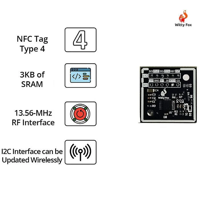 Witty Fox NFC Communication Module - Image 4